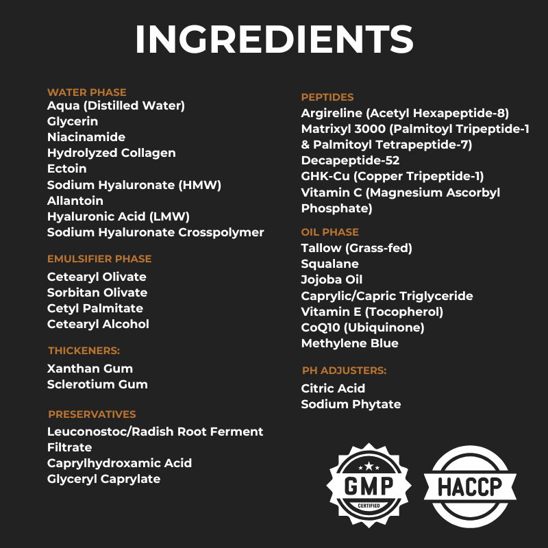 Ingredients list for Senessence Cellular Renewal Complex skincare formula featuring collagen peptides, niacinamide, hyaluronic acid, vitamin C and bioactive peptides.