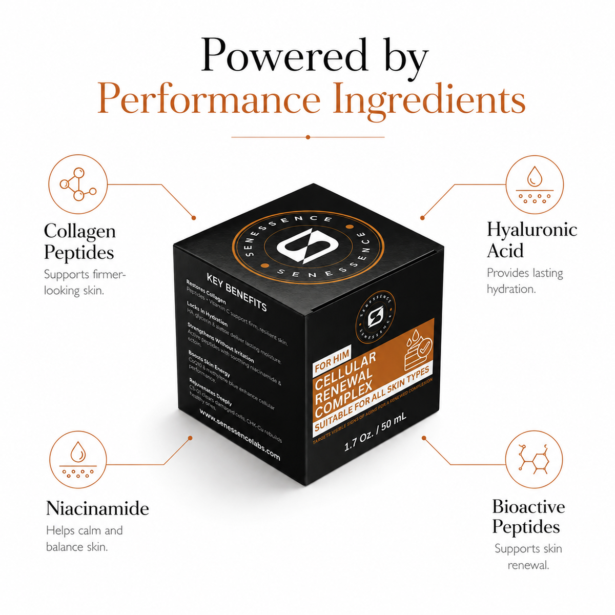 Senessence Cellular Renewal Complex skincare featuring collagen peptides, hyaluronic acid, niacinamide and bioactive peptides to support firmer, hydrated, healthier-looking skin