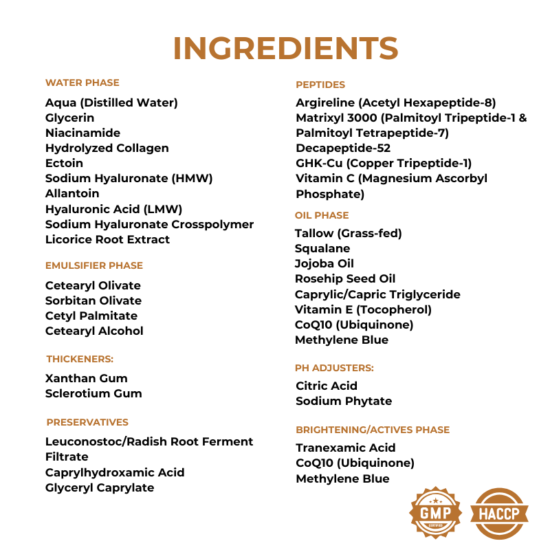 Ingredients list for Senessence For Her Cellular Renewal Complex skincare formula featuring collagen peptides, niacinamide, hyaluronic acid, vitamin C and bioactive peptides